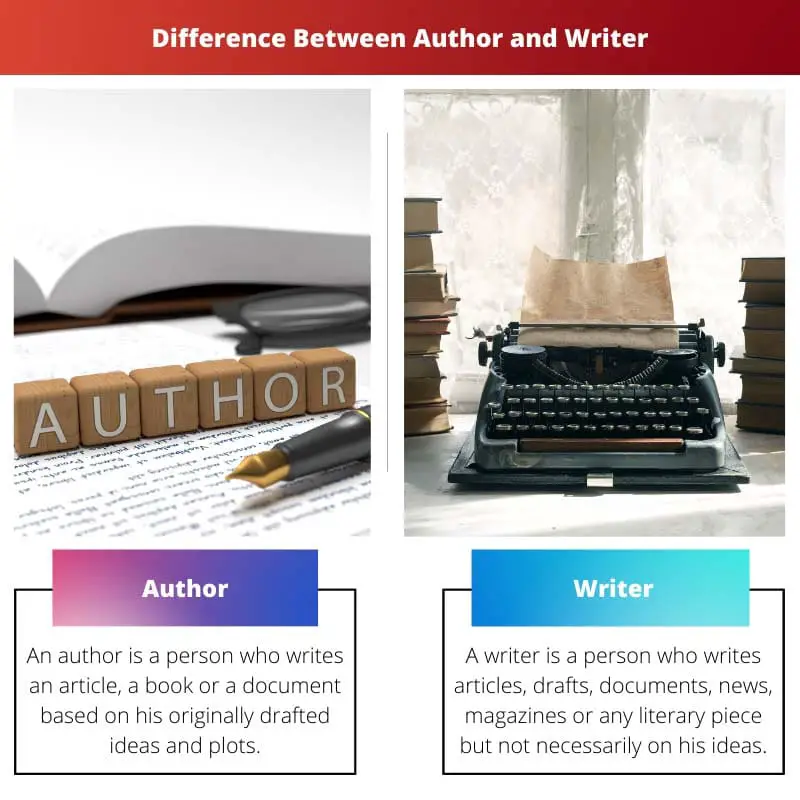 Difference Between Author and Writer