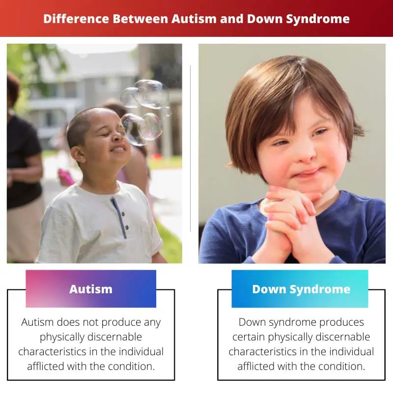 Difference Between Autism and Down Syndrome