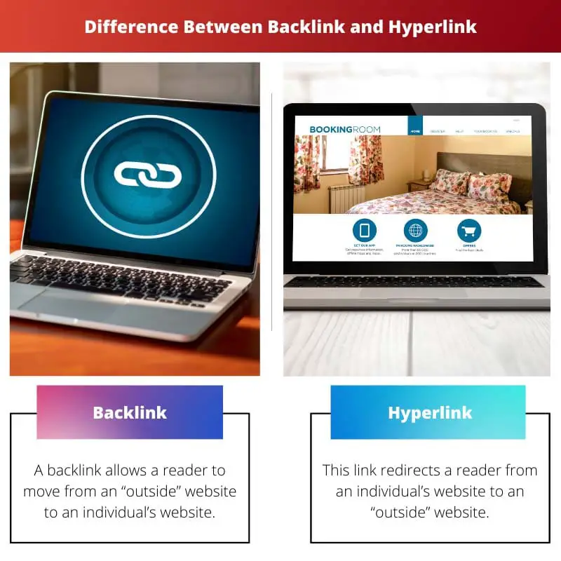 Diferença entre backlink e hiperlink