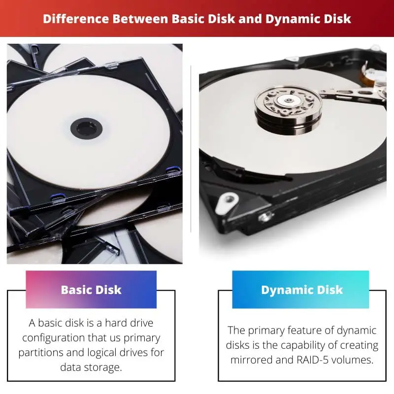 Difference Between Basic Disk and Dynamic Disk