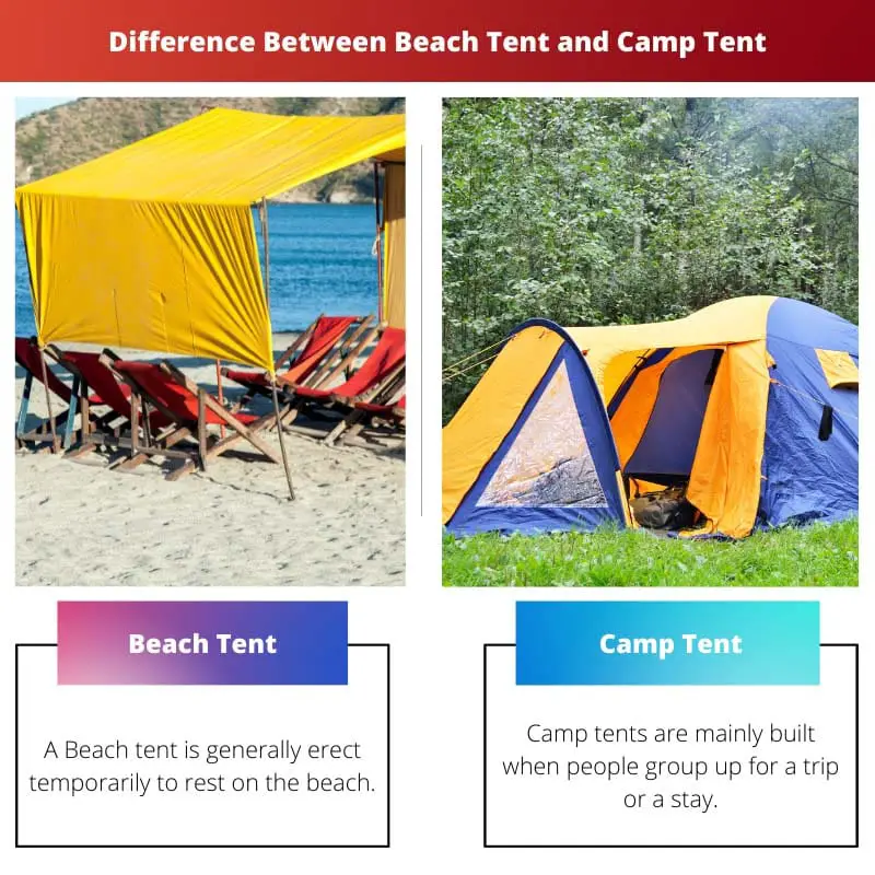 Difference Between Beach Tent and Camp Tent