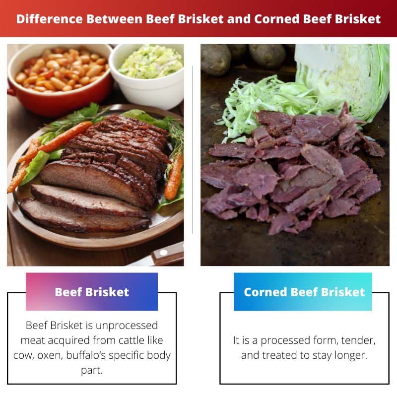 Difference Between Beef Brisket and Corned Beef Brisket