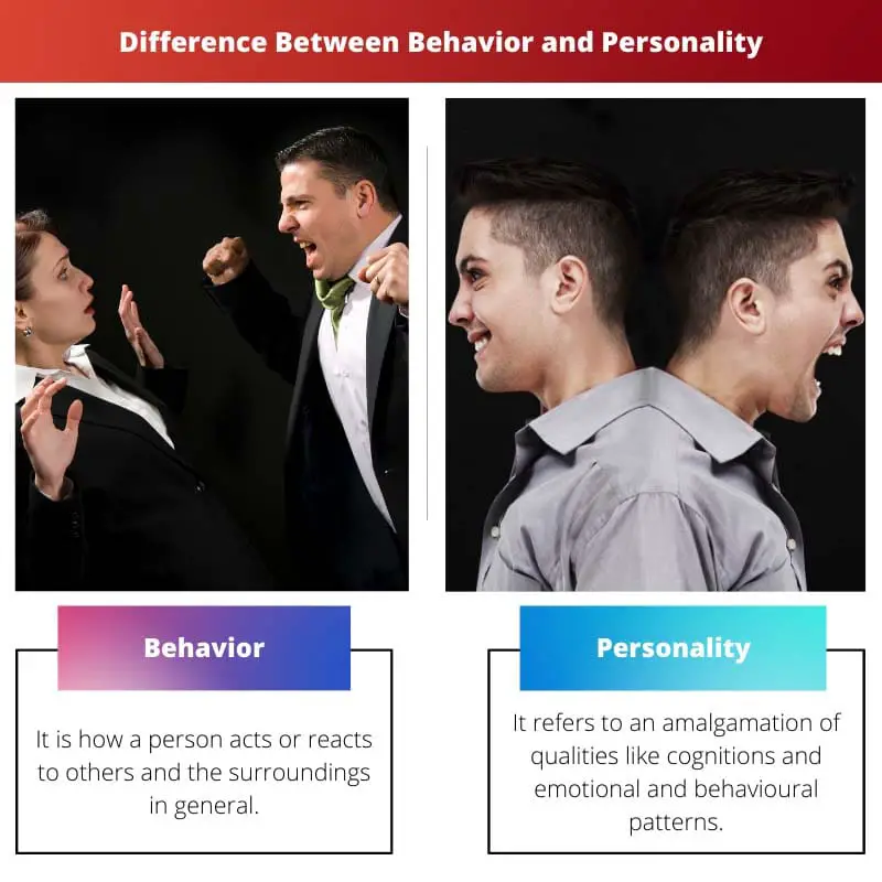 Difference Between Behaviour and Personality