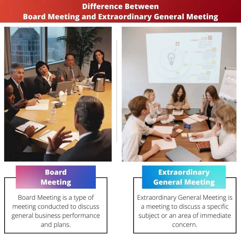 Difference Between Board Meeting and Extraordinary General Meeting