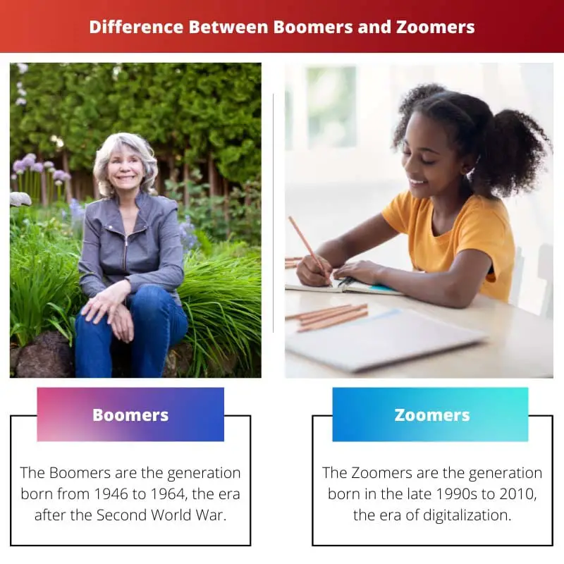 Différence entre les boomers et les zoomeurs