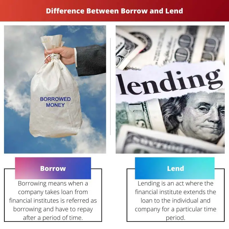 Difference Between Borrow and Lend