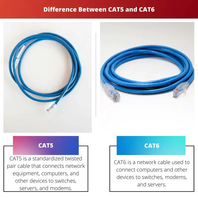 Rozdíl mezi CAT5 a CAT6
