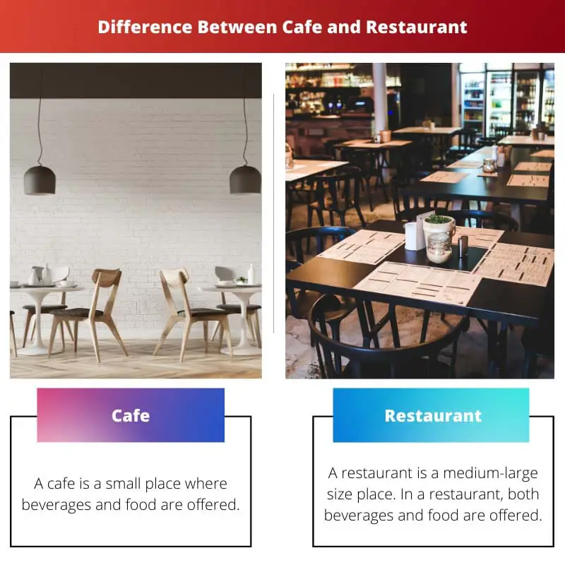 Verschil tussen café en restaurant