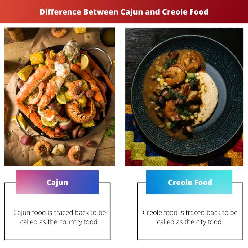 Difference Between Cajun and Creole Food