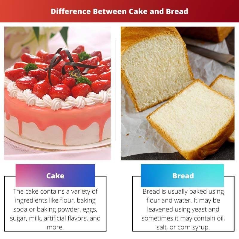 Différence entre le gâteau et le pain