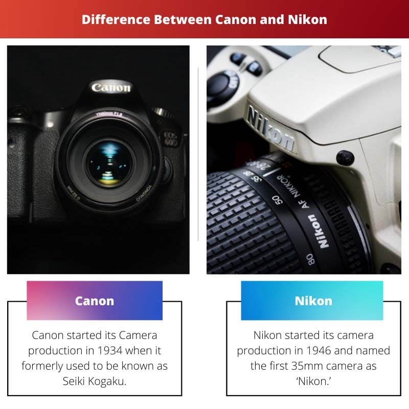 Difference Between Canon and Nikon