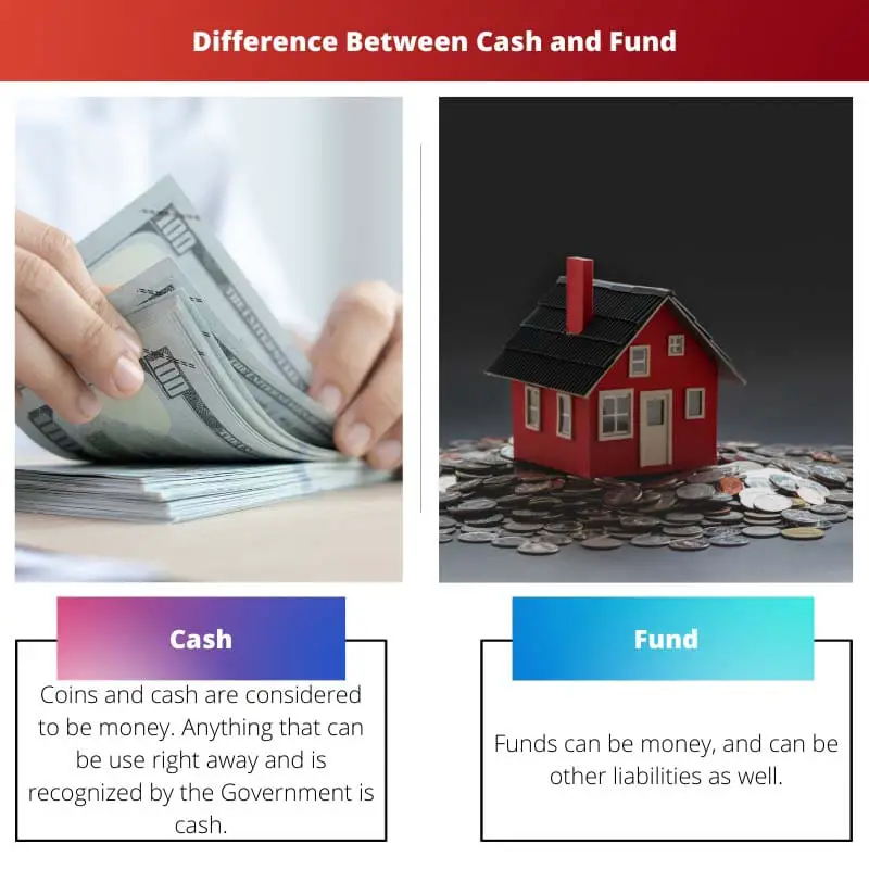 Rozdíl mezi hotovostí a fondem