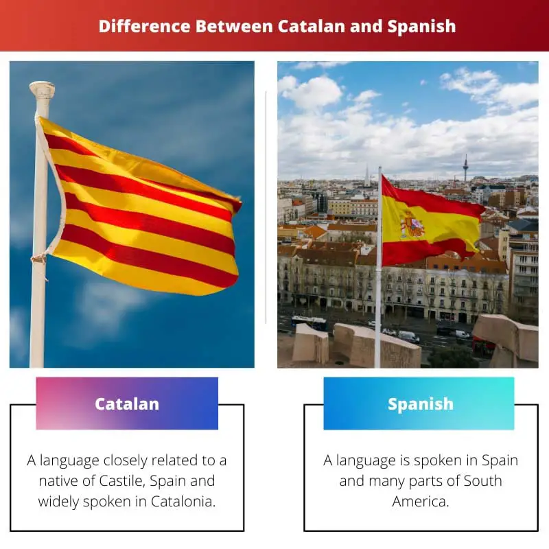 Difference Between Catalan and Spanish