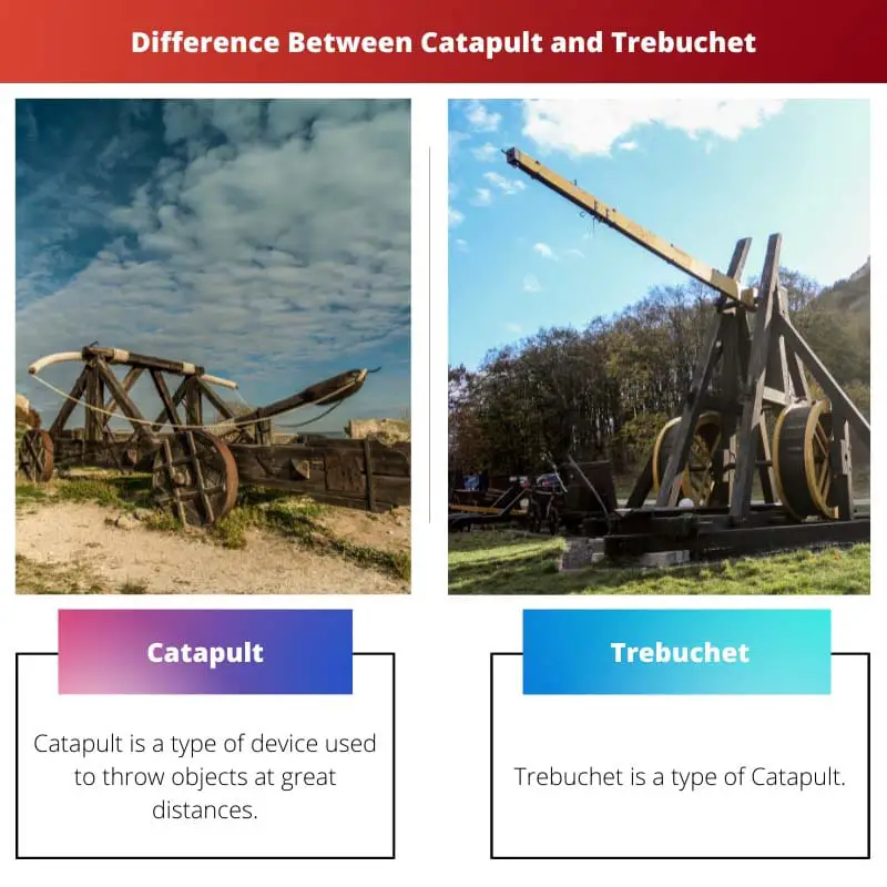 Difference Between Catapult and Trebuchet