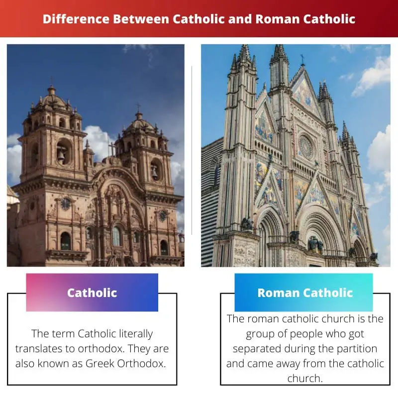 Difference Between Catholic and Roman Catholic