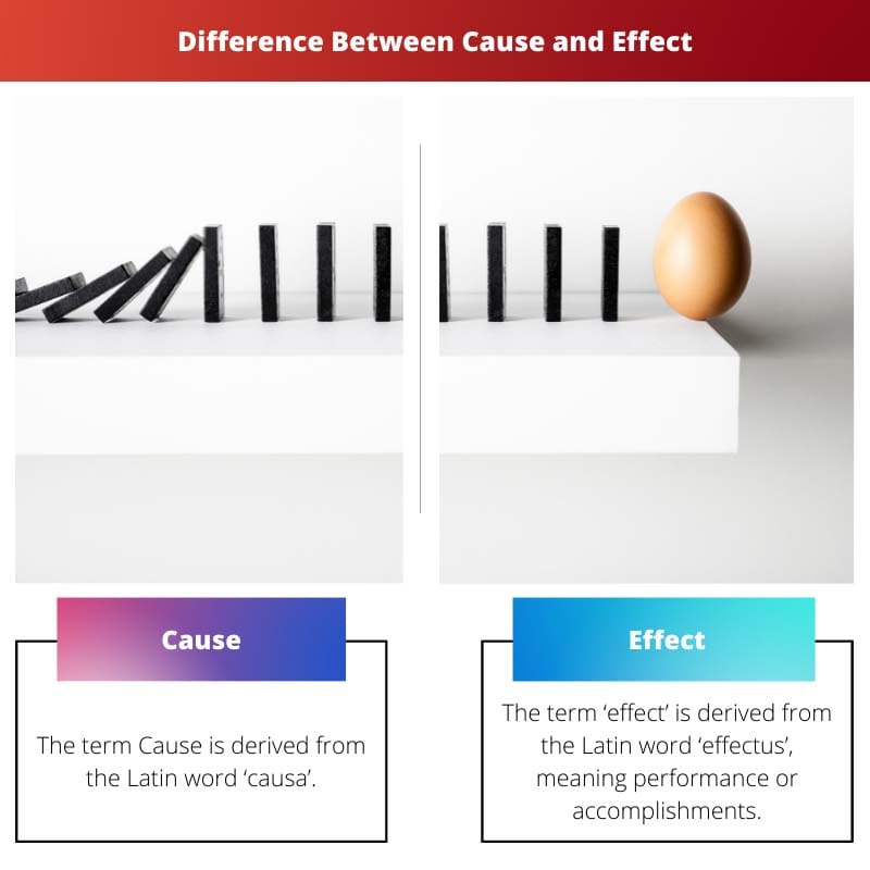 Diferença entre causa e efeito