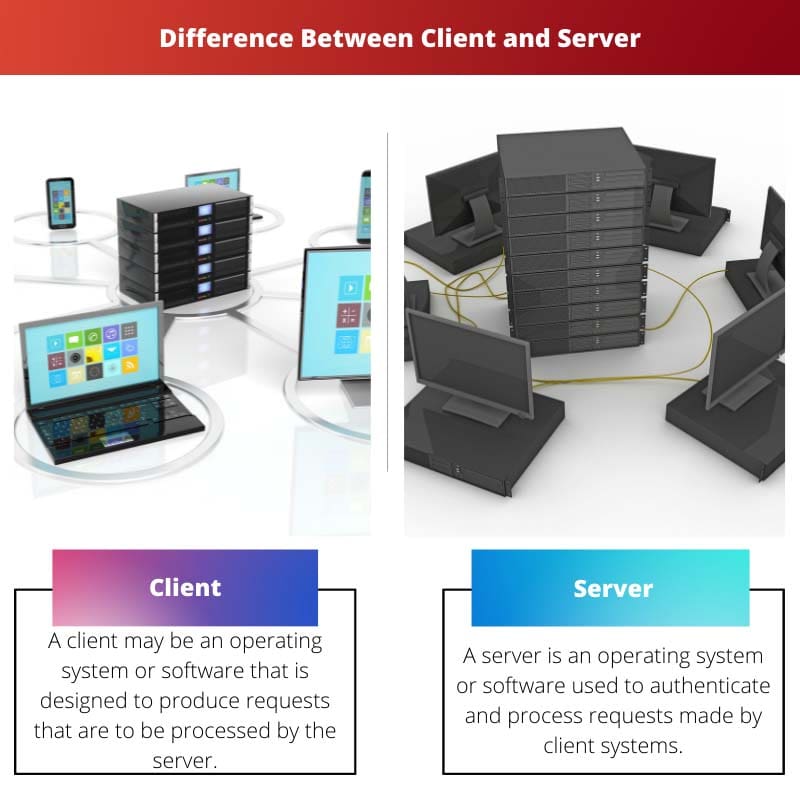 Difference Between Client and Server