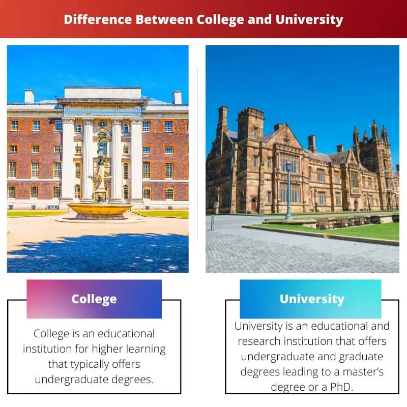ความแตกต่างระหว่างวิทยาลัยและมหาวิทยาลัย