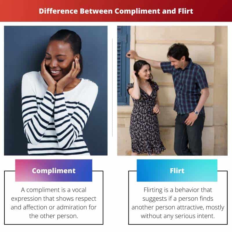 Atšķirība starp komplimentu un flirtu
