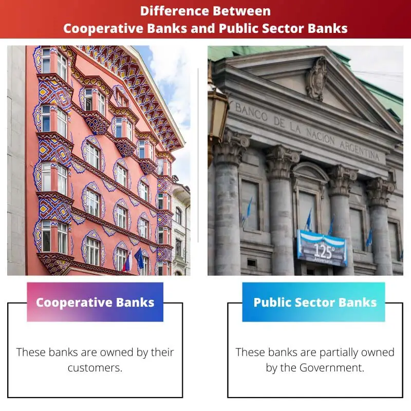 Différence entre les banques coopératives et les banques du secteur public