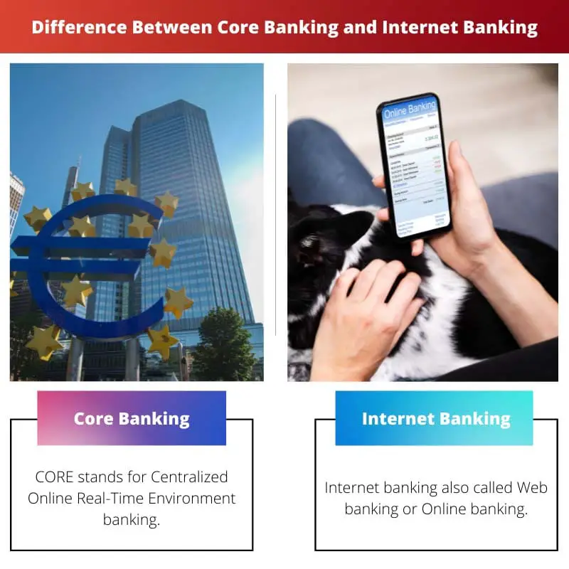 Difference Between Core Banking and Internet Banking
