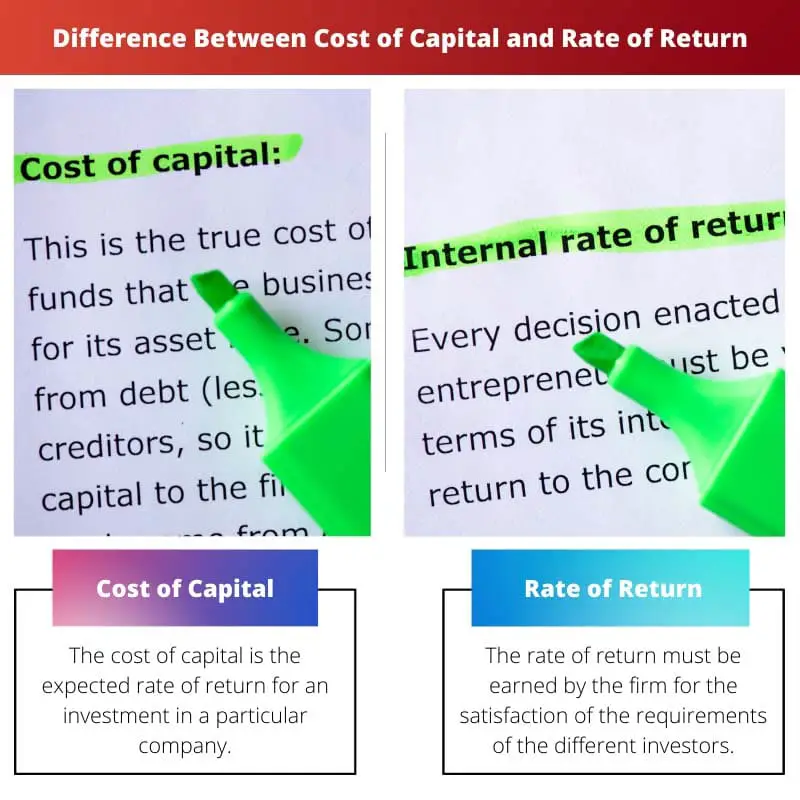 Difference Between Cost of Capital and Rate of Return