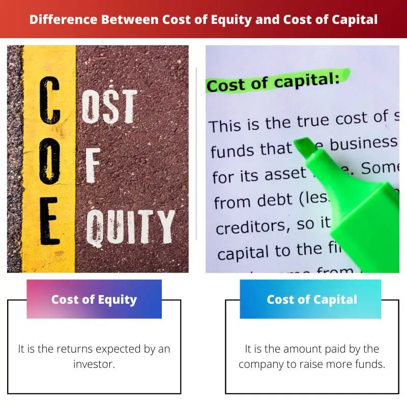 Difference Between Cost of Equity and Cost of Capital