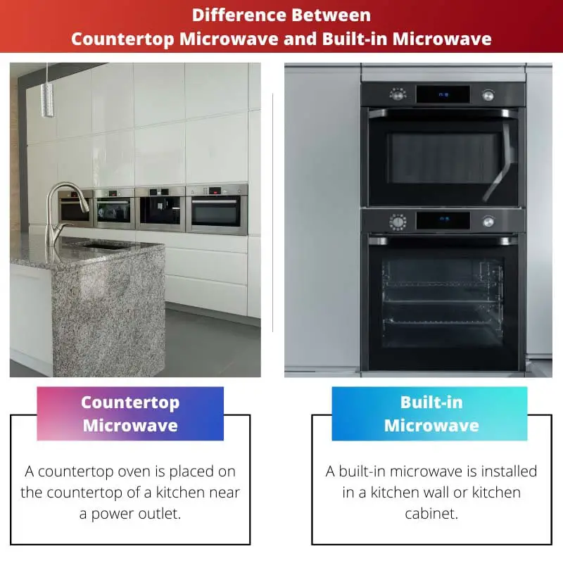 Difference Between Countertop Microwave and Built in Microwave