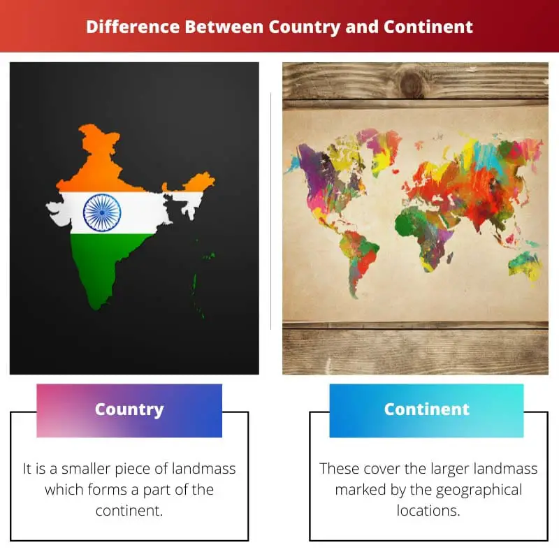 Difference Between Country and Continent