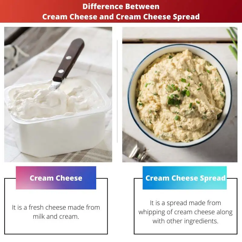 Diferença entre Cream Cheese e Cream Cheese Spread