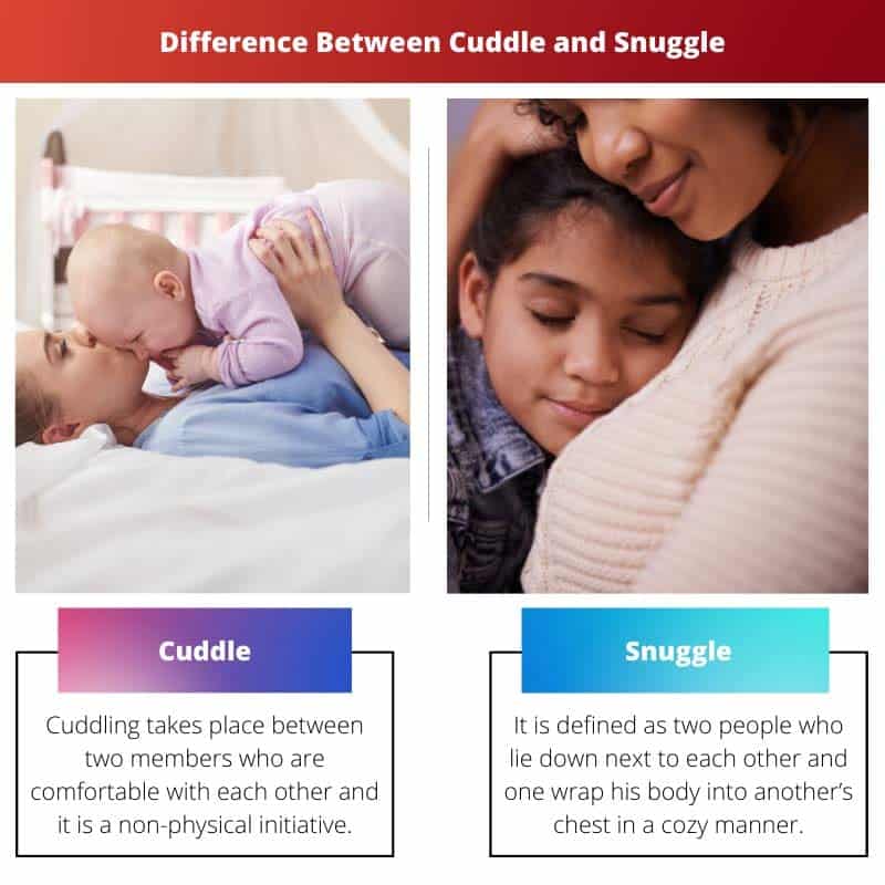 Cuddle vs Snuggle: atšķirība un salīdzinājums