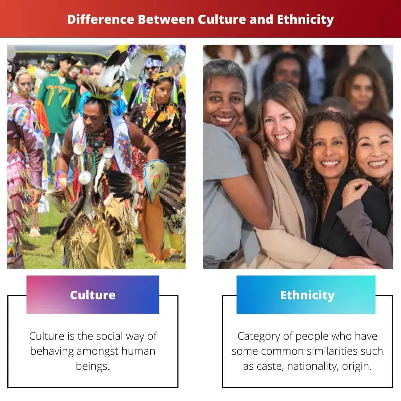 Difference Between Culture and Ethnicity