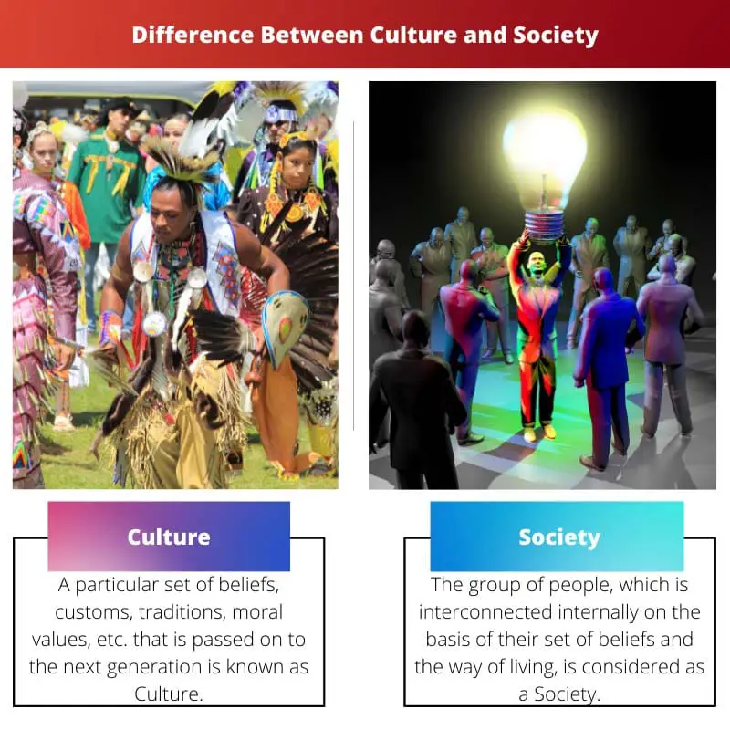 Sự khác biệt giữa Văn hóa và Xã hội