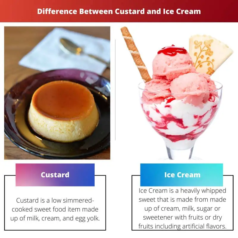 カスタードとアイスクリームの違い