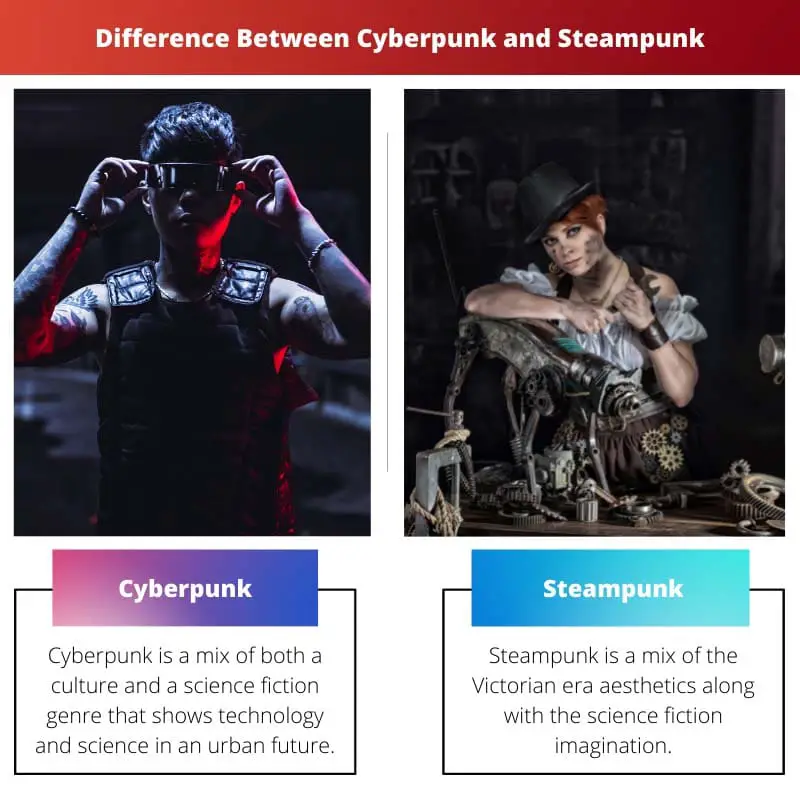Difference Between Cyberpunk and Steampunk