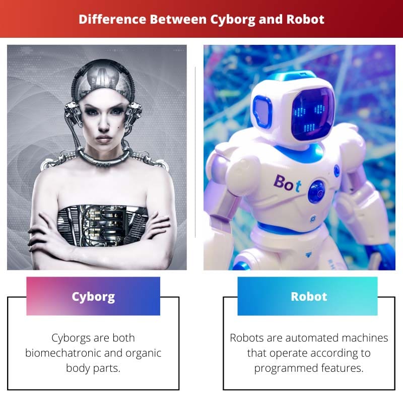 साइबोर्ग और रोबोट के बीच अंतर