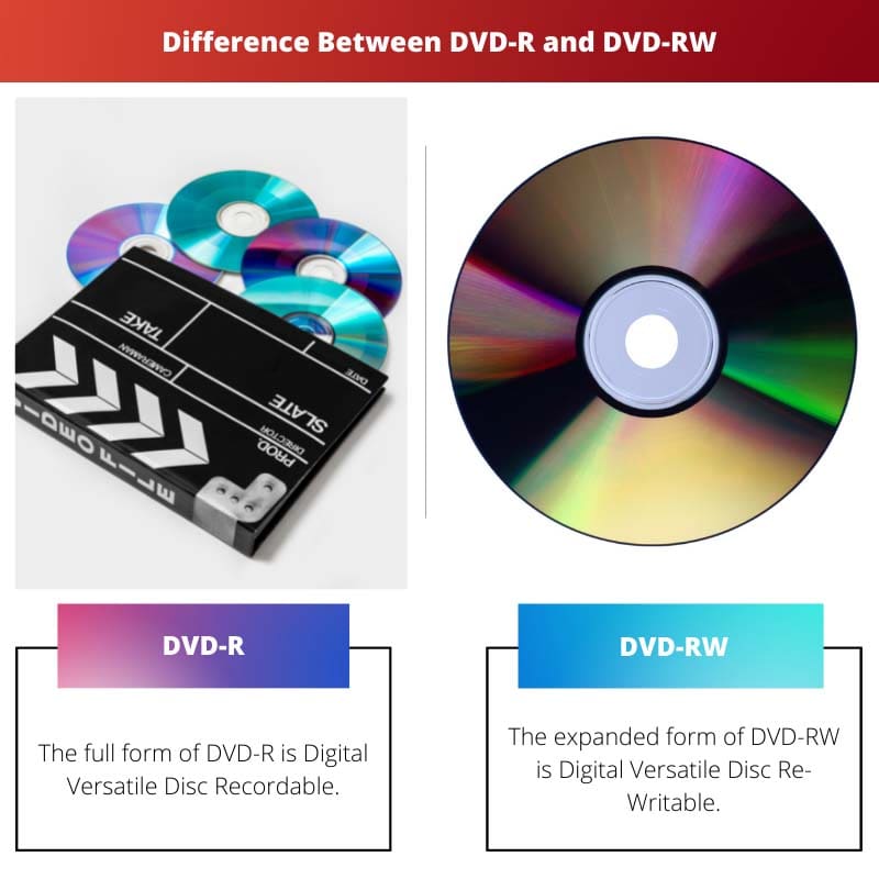 Difference Between DVD R and DVD RW