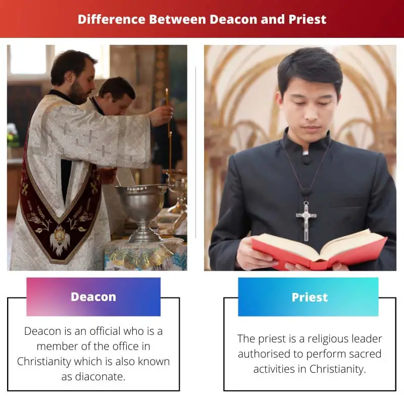 Difference Between Deacon and Priest