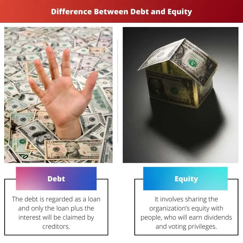 Diferença entre dívida e patrimônio