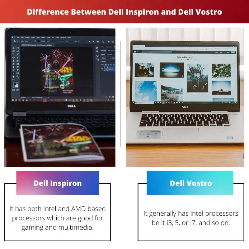 Forskellen mellem Dell Inspiron og Dell Vostro