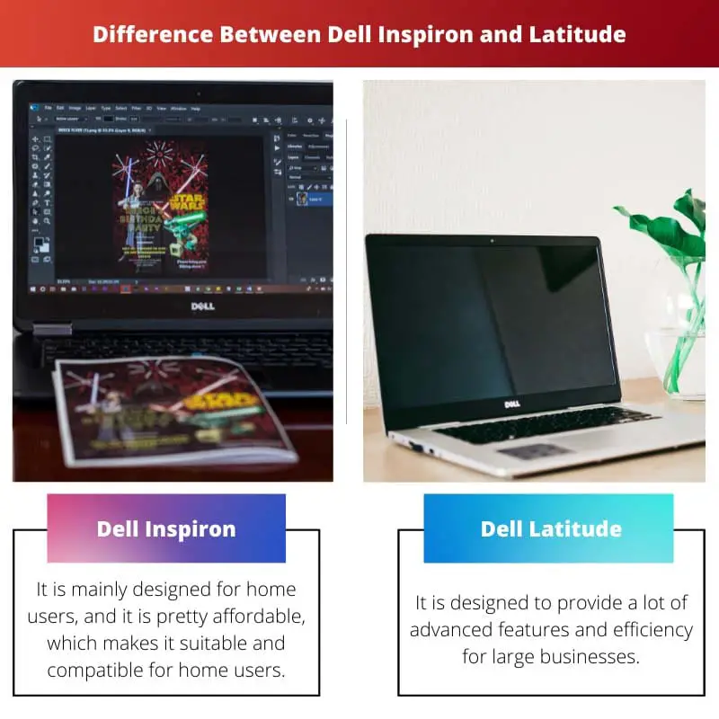 Разница между Dell Inspiron и Latitude