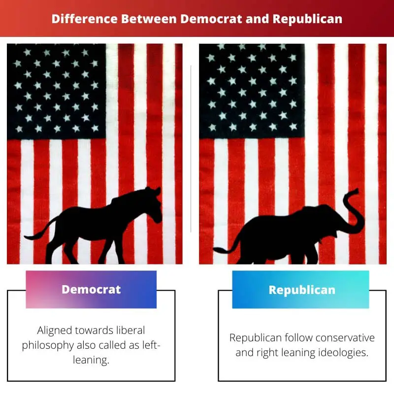 الفرق بين الحزب الديمقراطي والجمهوري