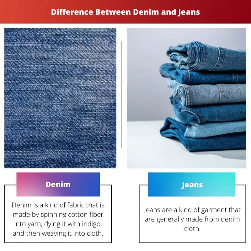 10 Most Important Difference between Denim and Jeans  Textile Trainer