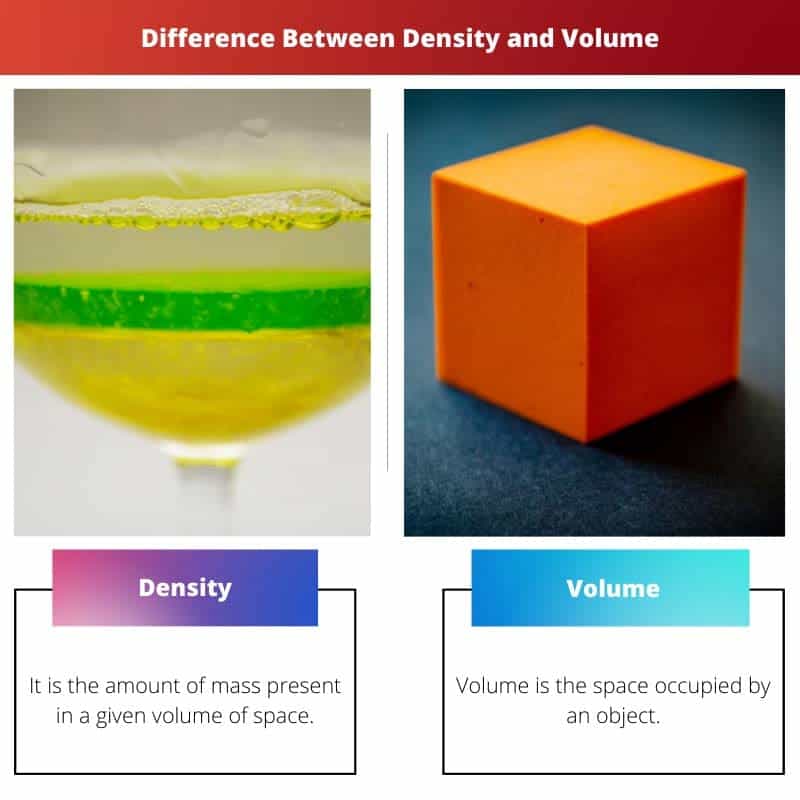 Diferencia entre densidad y volumen