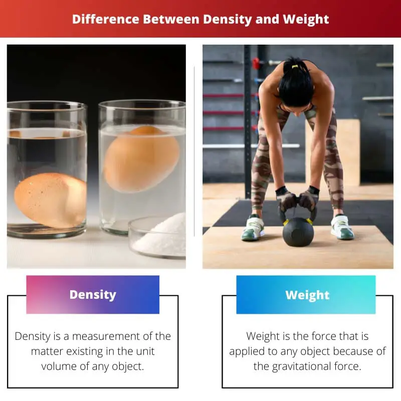 घनत्व और वजन के बीच अंतर