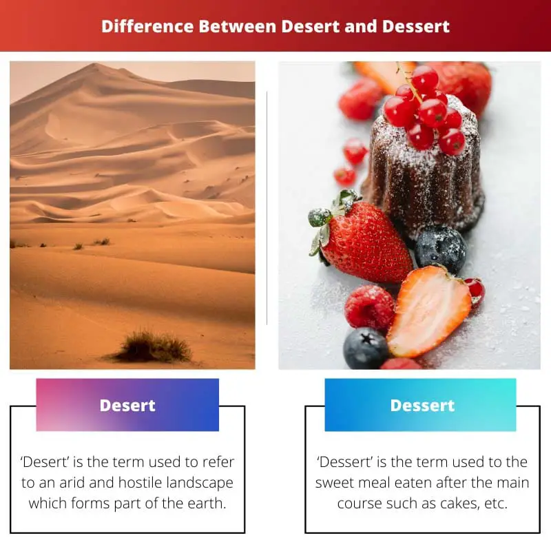 Difference Between Desert and Dessert