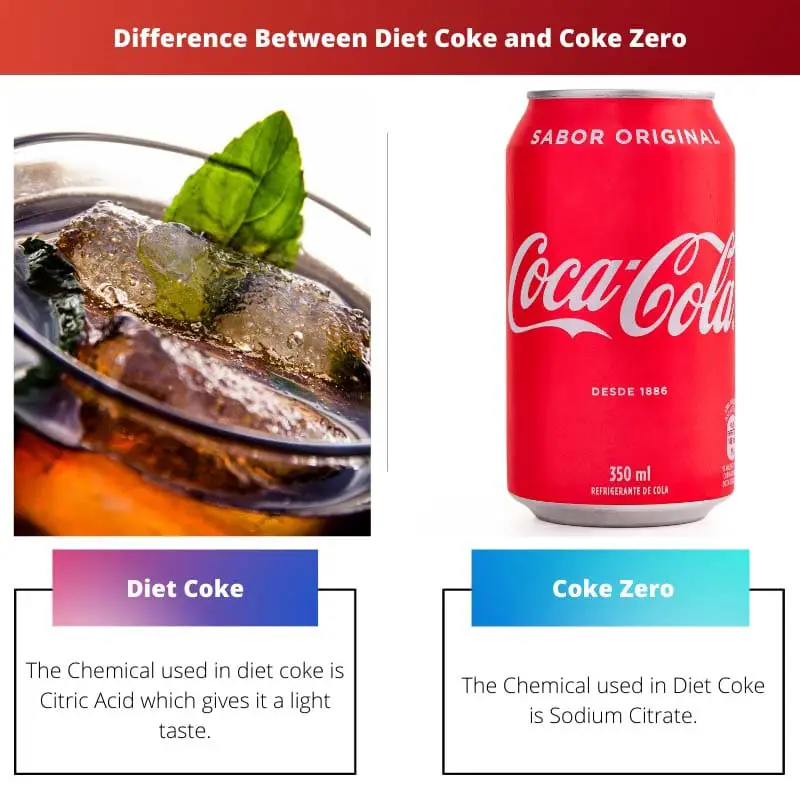 Difference Between Diet Coke and Coke Zero