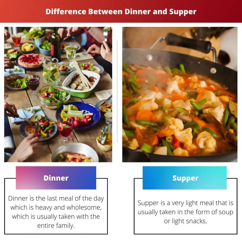 Difference Between Dinner and Supper