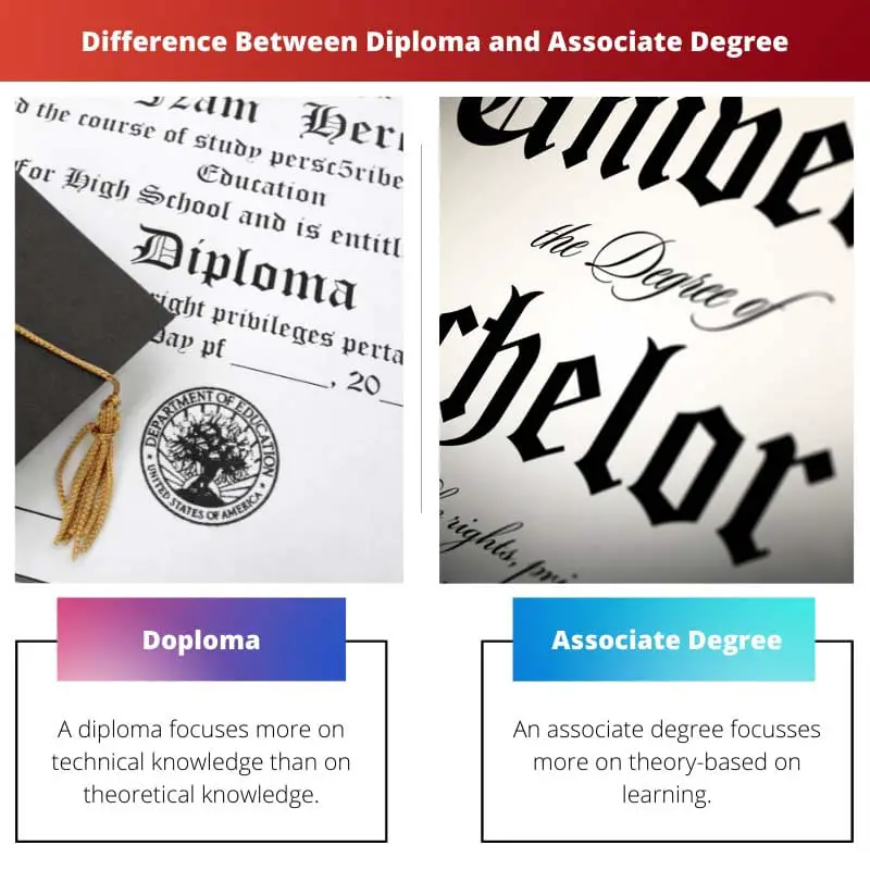 Difference Between Diploma and Associate Degree