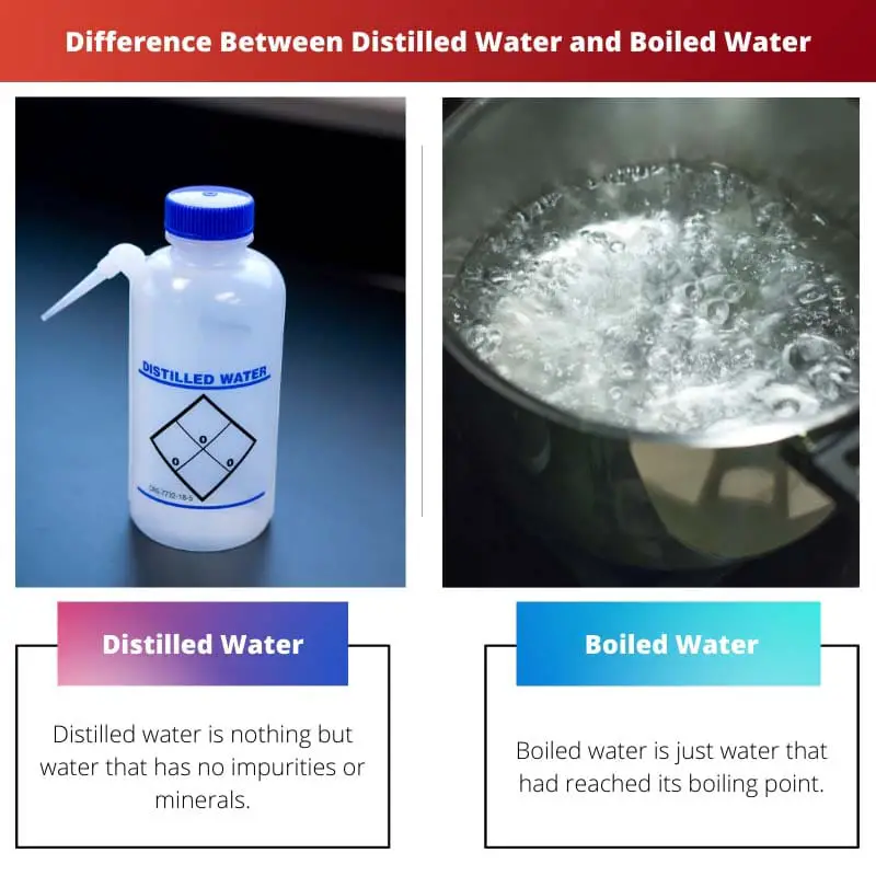 Diferença entre água destilada e água fervida